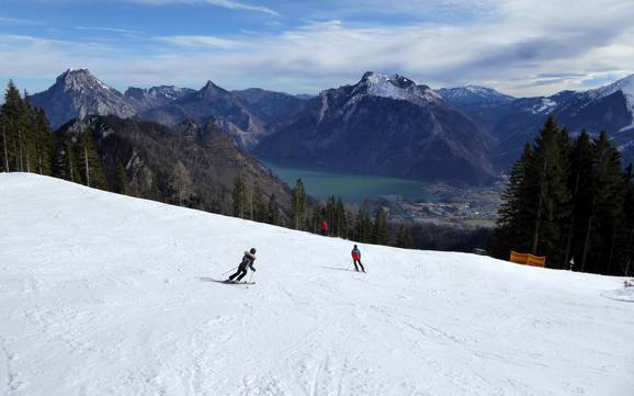 Best ski resort at Lake Traunsee – Test report Feuerkogel – Ebensee