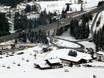 Ski amadé: access to ski resorts and parking at ski resorts – Access, Parking Flachauwinkl/Kleinarl (Shuttleberg)