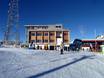 Upper Inn Valley (Oberinntal): accommodation offering at the ski resorts – Accommodation offering Venet – Landeck/Zams/Fliess