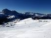 Eastern Alps (Ostalpen): size of the ski resorts – Size Val Gardena (Gröden)
