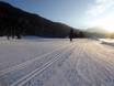 Cross-country skiing Tyrolean Alps – Cross-country skiing Gschwandtkopf – Seefeld