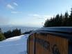 Snow parks British Columbia – Snow park Grouse Mountain