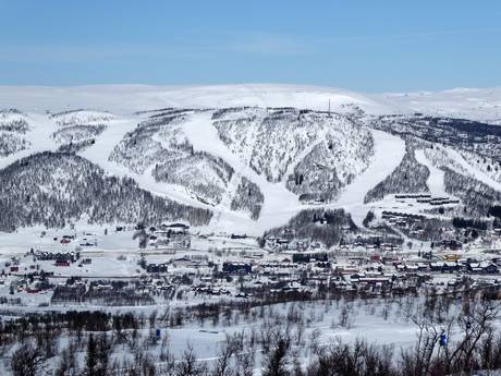 Buskerud: accommodation offering at the ski resorts – Accommodation offering Geilo