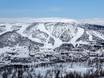 Østlandet: accommodation offering at the ski resorts – Accommodation offering Geilo