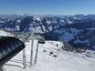 Tyrolean Alps: best ski lifts – Lifts/cable cars Ski Juwel Alpbachtal Wildschönau