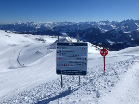 Kleinwalsertal: orientation within ski resorts – Orientation Ifen