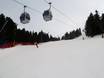 Lombardy: Test reports from ski resorts – Test report Santa Caterina Valfurva