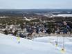 Scandinavia: accommodation offering at the ski resorts – Accommodation offering Levi