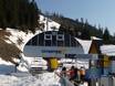 Beskids: best ski lifts – Lifts/cable cars Hawrań – Jurgów
