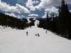 Slope offering Colorado – Slope offering Winter Park Resort