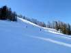 Ski resorts for advanced skiers and freeriding Upper Carinthia (Oberkärnten) – Advanced skiers, freeriders Nassfeld – Hermagor