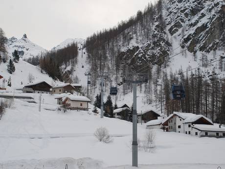 Piedmont (Piemonte): best ski lifts – Lifts/cable cars Alagna Valsesia/Gressoney-La-Trinité/Champoluc/Frachey (Monterosa Ski)