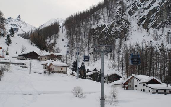 Vercelli: best ski lifts – Lifts/cable cars Alagna Valsesia/Gressoney-La-Trinité/Champoluc/Frachey (Monterosa Ski)