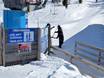 Oppland: Ski resort friendliness – Friendliness Hafjell