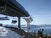 Sierra Nevada (US): Test reports from ski resorts – Test report Heavenly