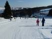 Children's Ski Park Detsky