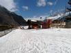 Huts, mountain restaurants  Chamonix-Mont-Blanc – Mountain restaurants, huts Le Tourchet