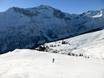 Glarus Alps: size of the ski resorts – Size Elm im Sernftal