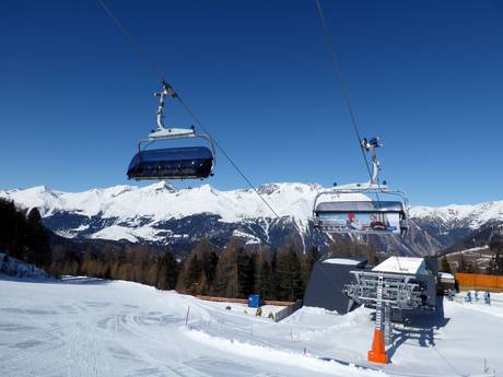 Ski lifts Reschen Pass (Passo di Resia) – Ski lifts Nauders am Reschenpass – Bergkastel