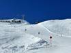 Ski resorts for advanced skiers and freeriding Verwall Alps – Advanced skiers, freeriders Kappl