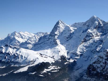 Bernese Alps: size of the ski resorts – Size Kleine Scheidegg/Männlichen – Grindelwald/Wengen