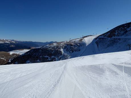 Eastern Pyrenees: Test reports from ski resorts – Test report La Molina/Masella – Alp2500