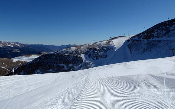 Girona: Test reports from ski resorts – Test report La Molina/Masella – Alp2500