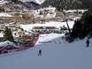 Rosengarten Group (Catinaccio): access to ski resorts and parking at ski resorts – Access, Parking Val Gardena (Gröden)