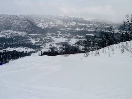 Valdres: Test reports from ski resorts – Test report Raudalen