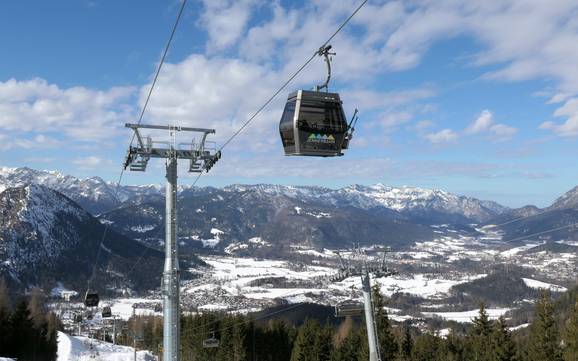 Best ski resort in Berchtesgadener Land – Test report Jenner – Schönau am Königssee