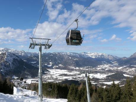Bavaria (Bayern): Test reports from ski resorts – Test report Jenner – Schönau am Königssee