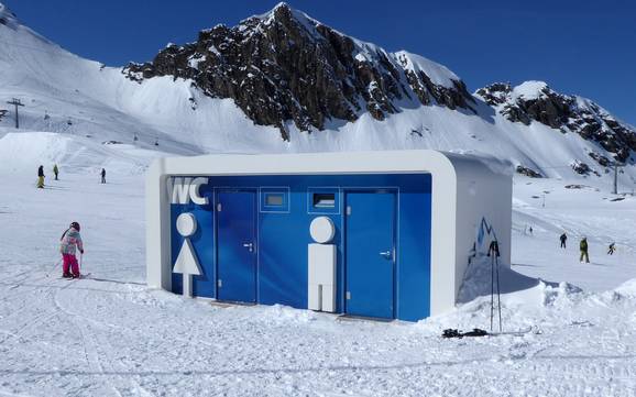 Kapruner Tal: cleanliness of the ski resorts – Cleanliness Kitzsteinhorn/Maiskogel – Kaprun