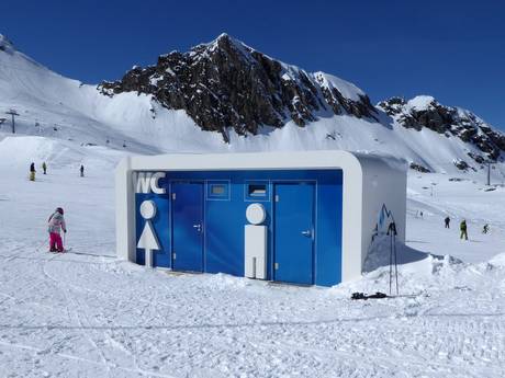 Glockner Group: cleanliness of the ski resorts – Cleanliness Kitzsteinhorn/Maiskogel – Kaprun