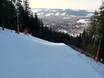 Ski resorts for advanced skiers and freeriding Carpathian Mountains (Karpaty) – Advanced skiers, freeriders Nosal – Bystre