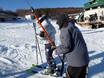 Dinaric Alps: Ski resort friendliness – Friendliness Savin Kuk – Žabljak