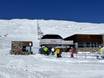 Ski lifts Ortler Alps – Ski lifts Schwemmalm