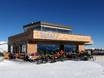 Huts, mountain restaurants  Ski amadé – Mountain restaurants, huts Großarltal/Dorfgastein