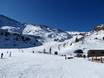 Spanish Pyrenees: Test reports from ski resorts – Test report Cerler