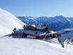 Huts, mountain restaurants  Eastern Alps (Ostalpen) – Mountain restaurants, huts Kaltenbach – Hochzillertal/Hochfügen (SKi-optimal)