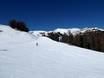 Sesvenna Alps: size of the ski resorts – Size Watles – Malles Venosta (Mals)