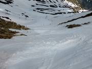 Black slopes on Alt de La Capa 