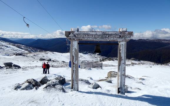 Biggest height difference in the Snowy Mountains – ski resort Thredbo
