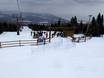 MSA XL Snowpark