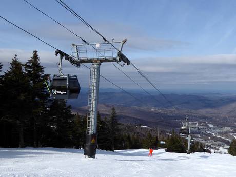 Vermont: best ski lifts – Lifts/cable cars Killington