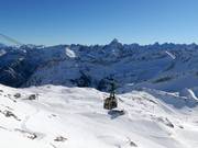 Panoramic view of 400 mountain peaks from the Nebelhorn summit station