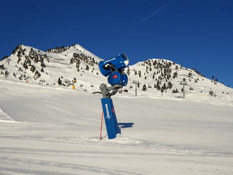Snow reliability Erste Ferienregion im Zillertal – Snow reliability Kaltenbach – Hochzillertal/Hochfügen (SKi-optimal)