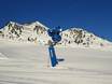 Snow reliability Tyrol (Tirol) – Snow reliability Kaltenbach – Hochzillertal/Hochfügen (SKi-optimal)