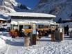 Après-ski Bernese Alps – Après-ski First – Grindelwald