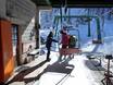 Gorenjska (Upper Carniola): Ski resort friendliness – Friendliness Vogel – Bohinj