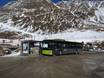 Merano and Environs: environmental friendliness of the ski resorts – Environmental friendliness Val Senales Glacier (Schnalstaler Gletscher)